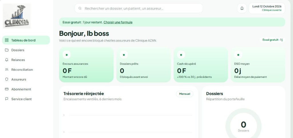 Tableau de bord Clinora : encours, dossiers prêts et encaissements